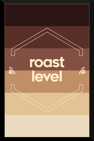 By Roast Level
